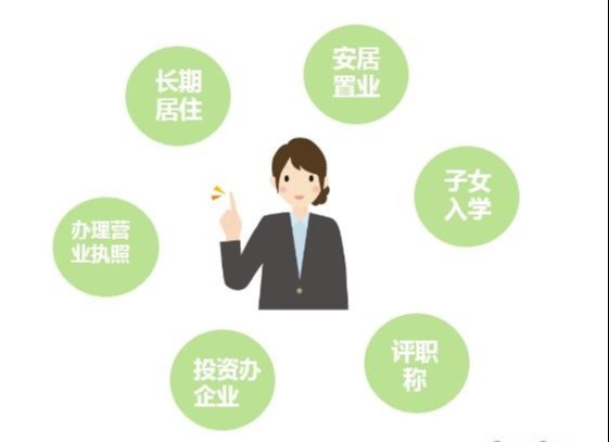 綠卡，中級育嬰師.jpg