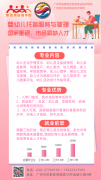 幼兒托育照護學習前景怎么樣，廣州哪里可以學